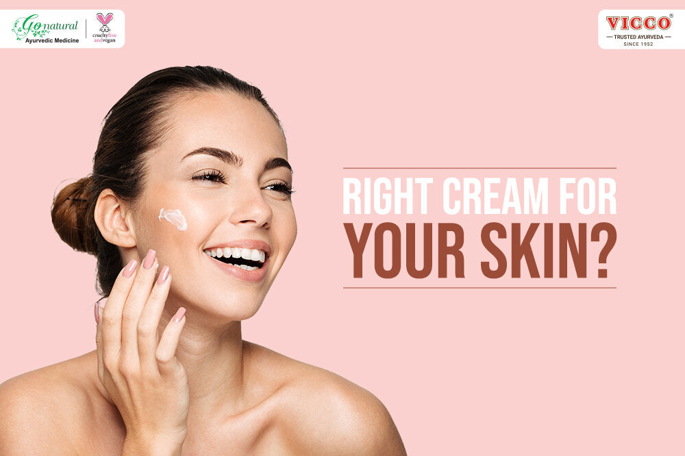 Finding the Right Skin Cream Just got easier!